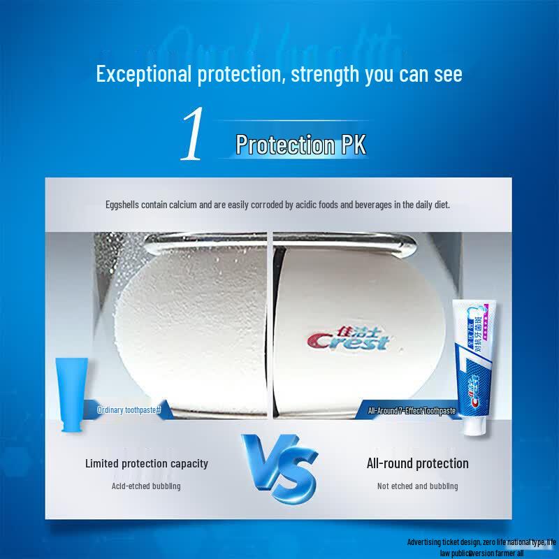 Crest Зубная паста для укрепления эмали 7 эффектов