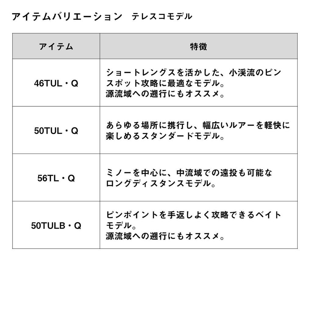 Daiwa Форелевое удилище Wise Stream 74ML-5 Q