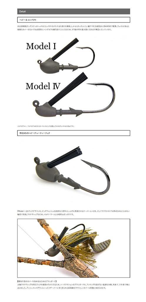 Keitech Вольфрамовая резиновая джиг-приманка Модель 4 Heavy Duty Jig 3/4 унции