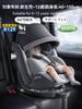 Детское автокресло heekin вращение ISOFIX опорная нога регулировка фиксированного угла R129 совместимо с козырьком подходит для детей от новорожденных до 12 лет