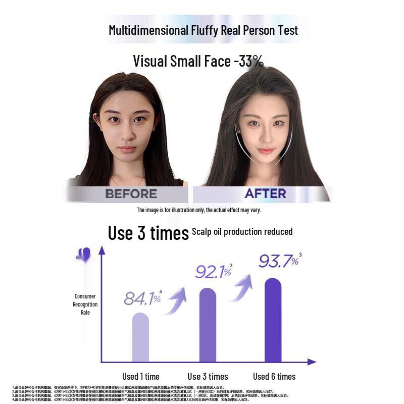 L'Oréal Hyaluronic Acid Hydrating Hair Conditioner