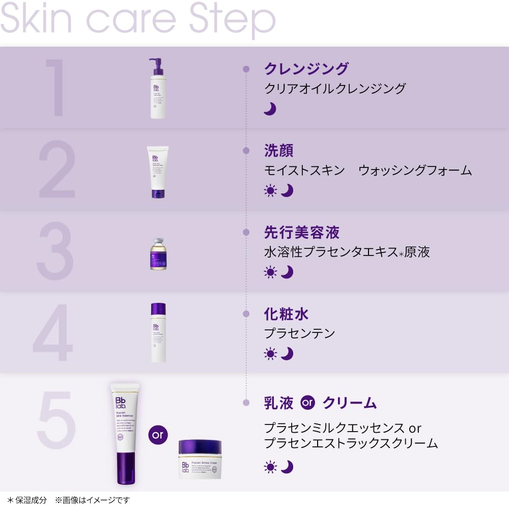 Placenta Milk Essence 30ml Emulsion Placenta Extract Bb.Lab. Bb.Lab /