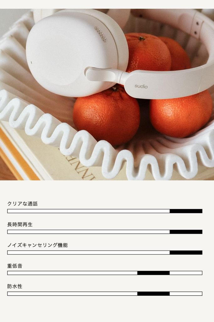 SUDIO K2 Wireless Up To 60 Hours Active Noise Noise Touch Panel Bluetooth iOS Android Sudio (White) Headphones, Playtime, Cancellation, Cutting,