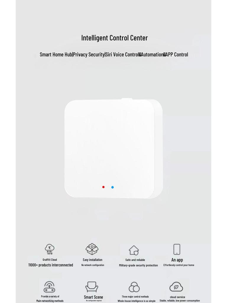 Умный шлюз Tuya Zigbee с Bluetooth, голосовое управление через Alexa и Google Home