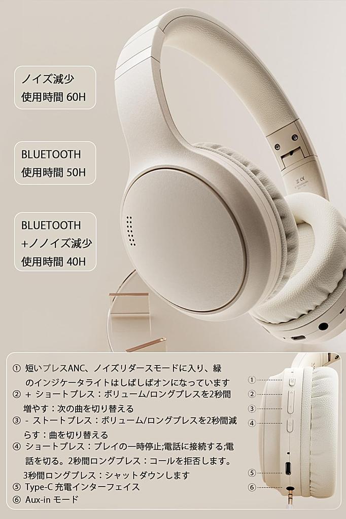 Беспроводные наушники LRockSong Bluetooth Наушники Bluetooth AUX Проводные Двойные до 50 часов непрерывной работы с инструкцией по эксплуатации в комплекте [2024 5.3+HiFi+ANC]