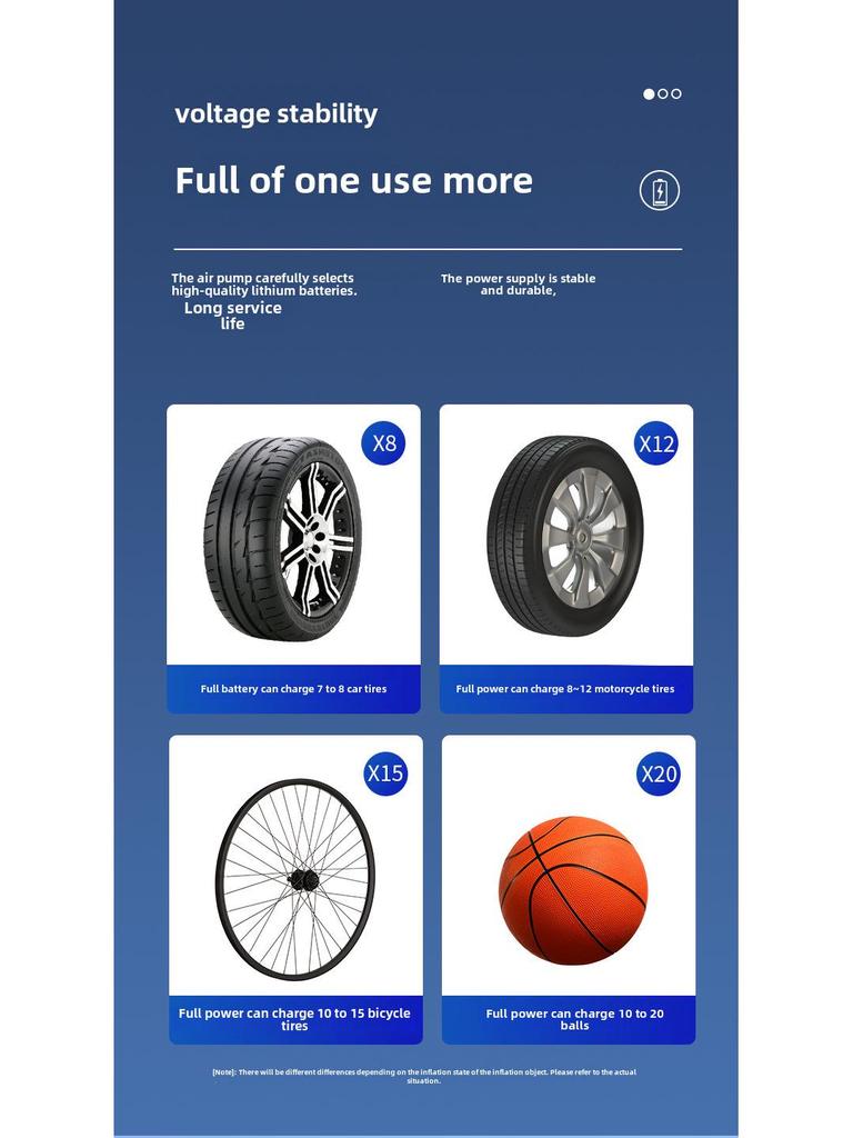 Portable Wireless Handheld Car Air Pump for Universal Electric Car Battery