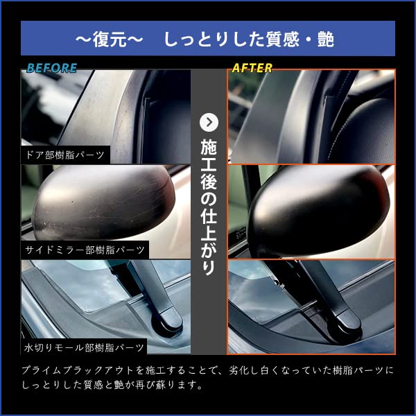 Неокрашенные смоляные детали покрытие затемняющее смоляное покрытие УФ-защита глянец отбеливание восстановление Primeholic 100мл