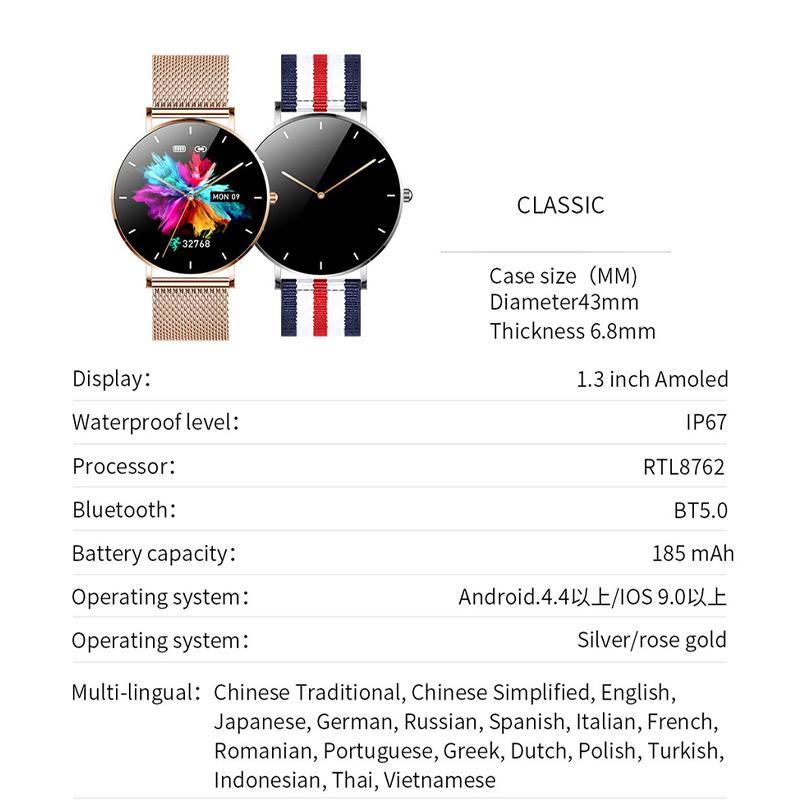 2024 Новые ультратонкие женские умные часы 1,36 дюйма AMOLED 360*360 HD пикселей дисплей всегда показывает время напоминание о звонке умные часы женские + коробка