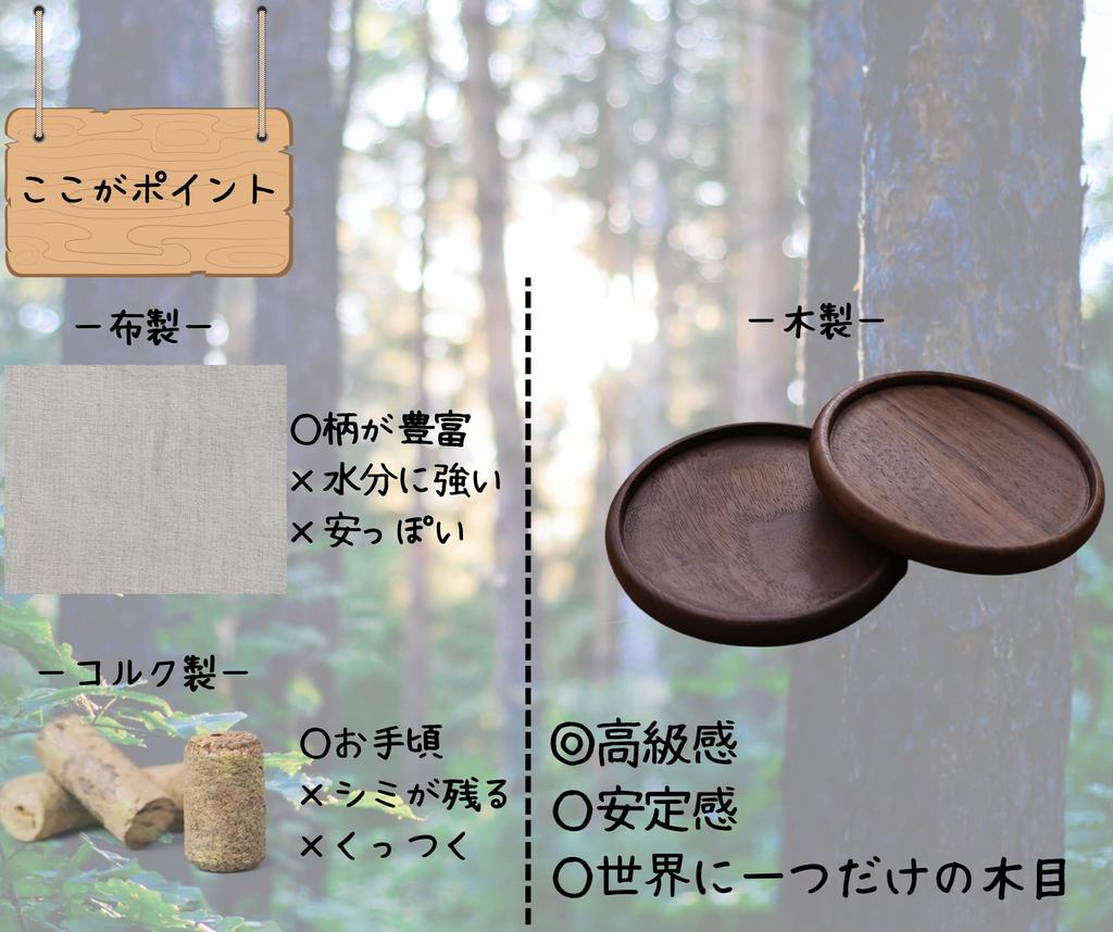 Tallnext Stylish Walnut Wood Coasters, Set of 4