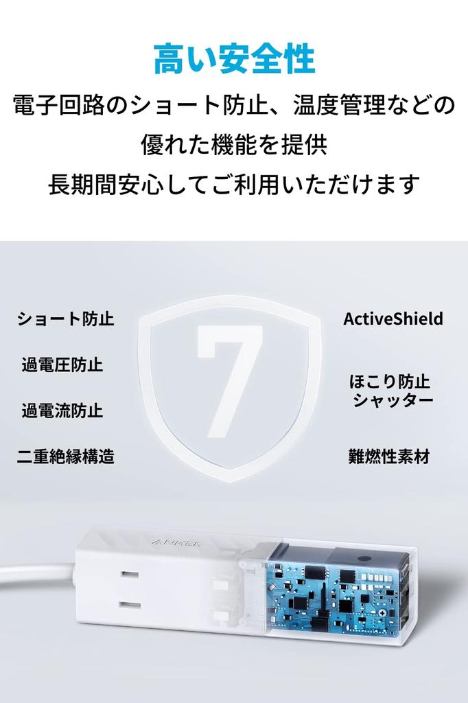 Anker 511 USB Power Strip Power AC 2 1 2 Extension с PSE Technical с USB Power Совместимо с MacBook Windows Различные Другие Устройства (USB-переходник,