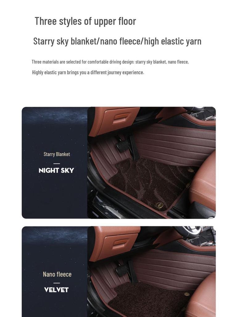 2022 Honda Accord 10.5 Gen Interior Floor Mats - Full Surround Trim