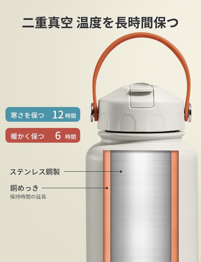 Бутылка для воды Blackube 1 л Вакуумная с двойными стенками Спортивная Большая из нержавеющей стали Идеально подходит для девушек и водителей такси и людей, которые любят путешествия на открытом воздухе