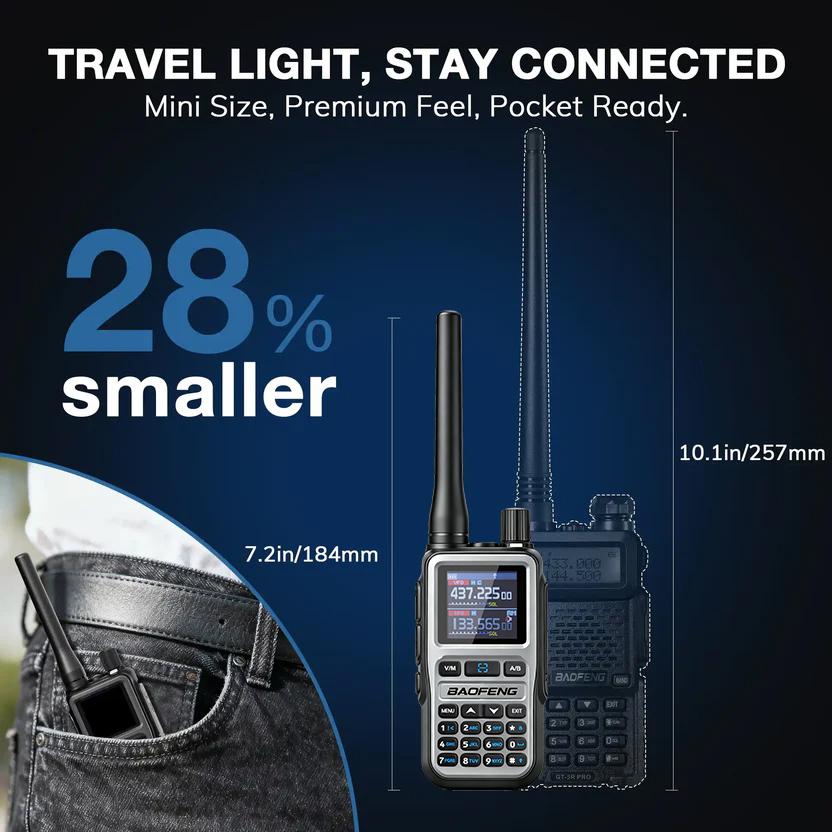 Baofeng 5Rmini Walkie-Talkie Bluetooth Programming Aviation Receiver Dual PTT Transmission Button Outdoor Travel Baofeng Handhel