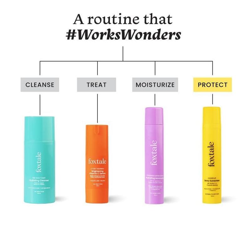 FoxTale Niacinamide Dewy Sunscreen For All Skin Type Spf 70 Pa++++ No White Cast, Non Greasy, Men & Women, 50ml