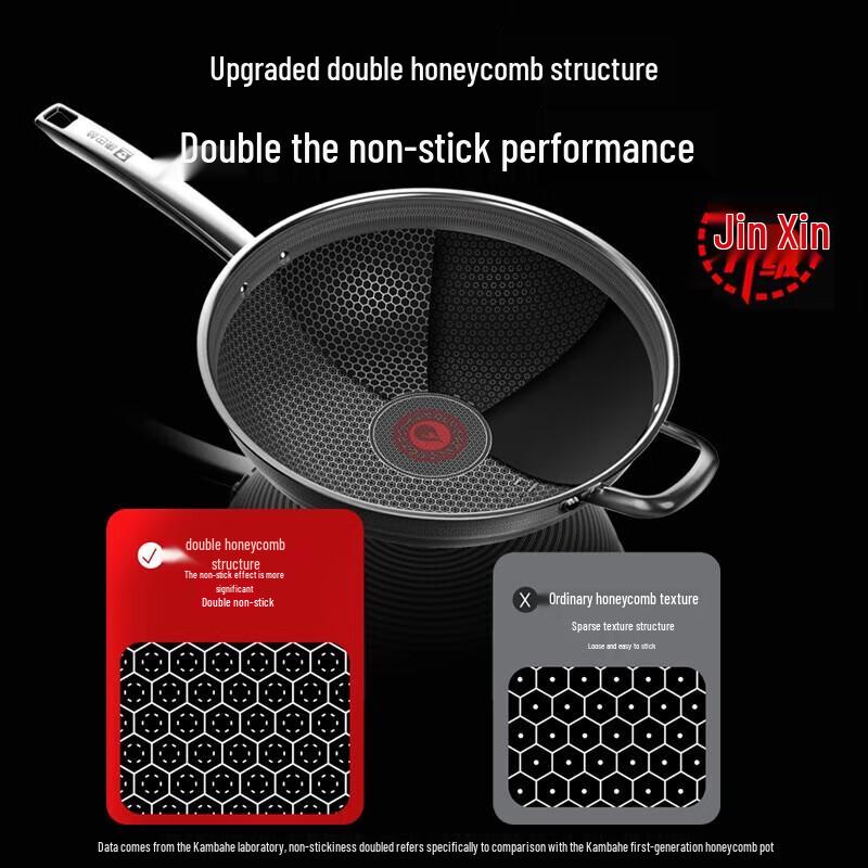 Kangbach 34cm 6th Gen Double Honeycomb Wok