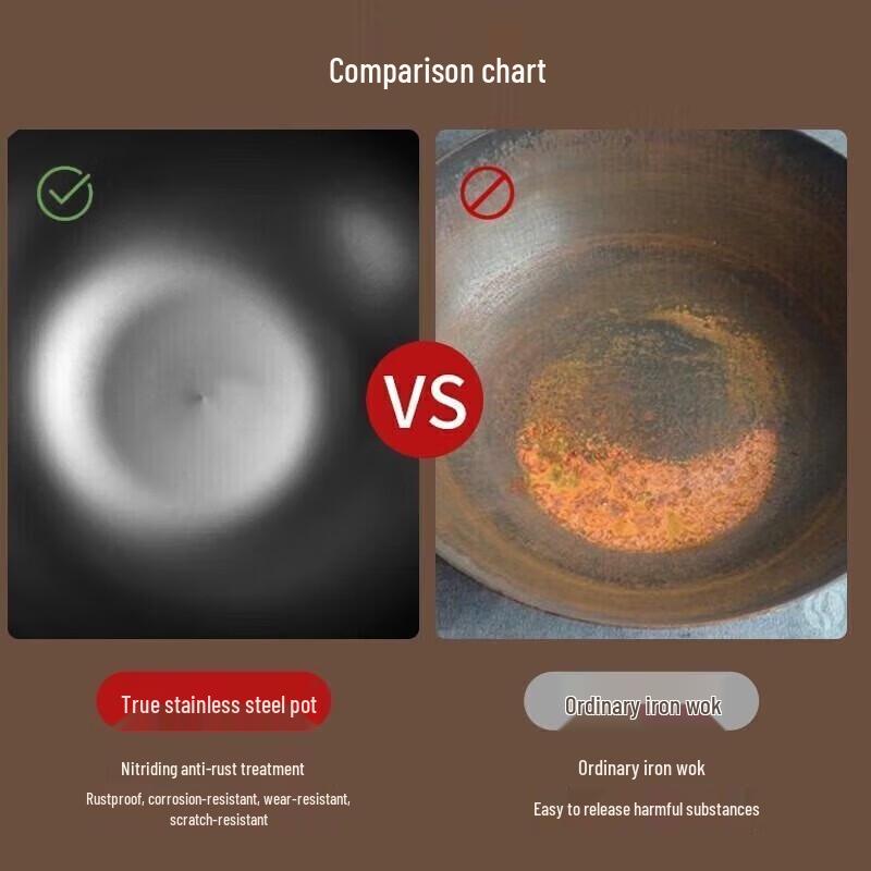 KBH Lightweight Cast Iron Wok