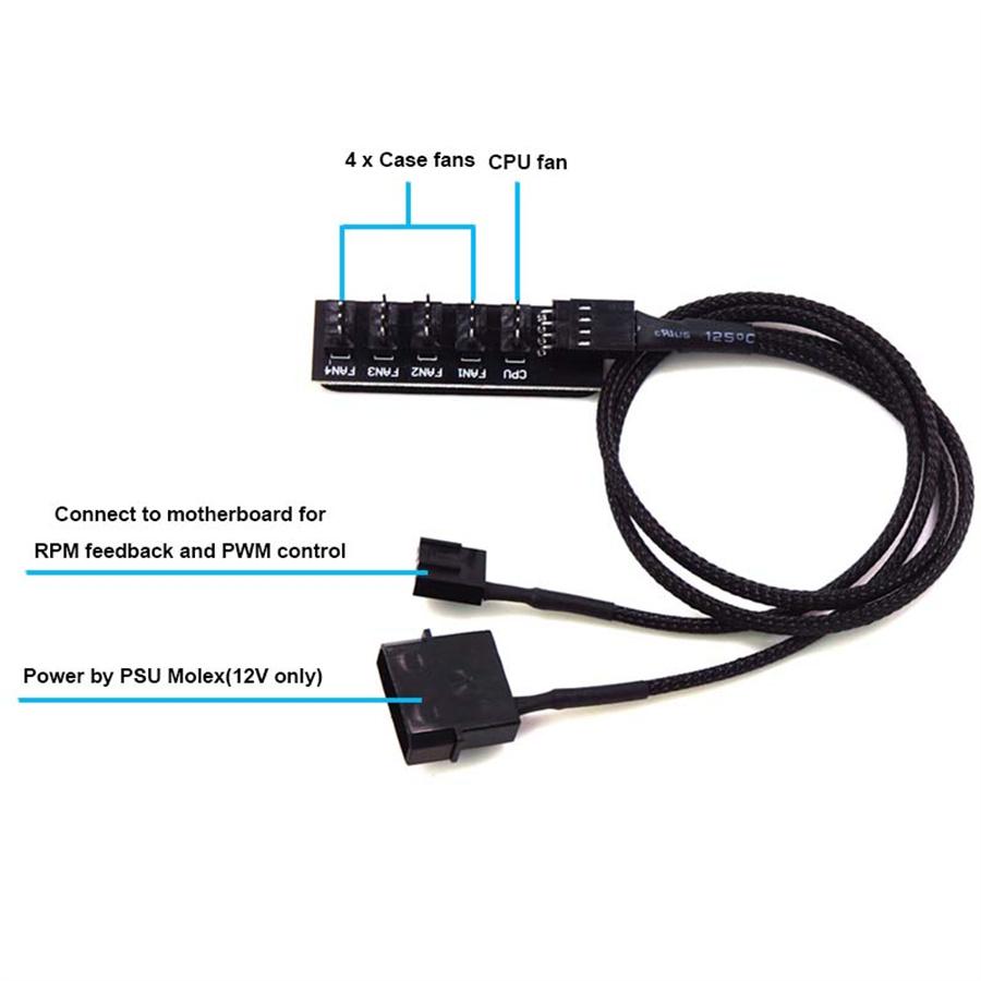 Fan Hub Splitter 1 To 5 Ports  4 Pin PWM Regulator 12V Power Cable Hub Adapter for CPU Cooler Case Chasis Cooling Fan