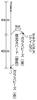 SASAME Z-103 Keimura Hook Basket Fishing Gomoku No. 1
