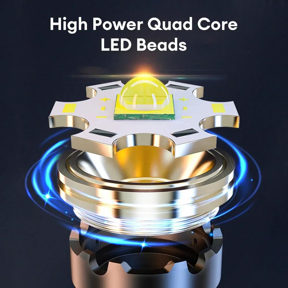 2000LM Powerful Zoom LED Flashlight with COB Side Lights 7 Modes Type-c Rechargeable Torch Lights Outdoor Emergency Lantern