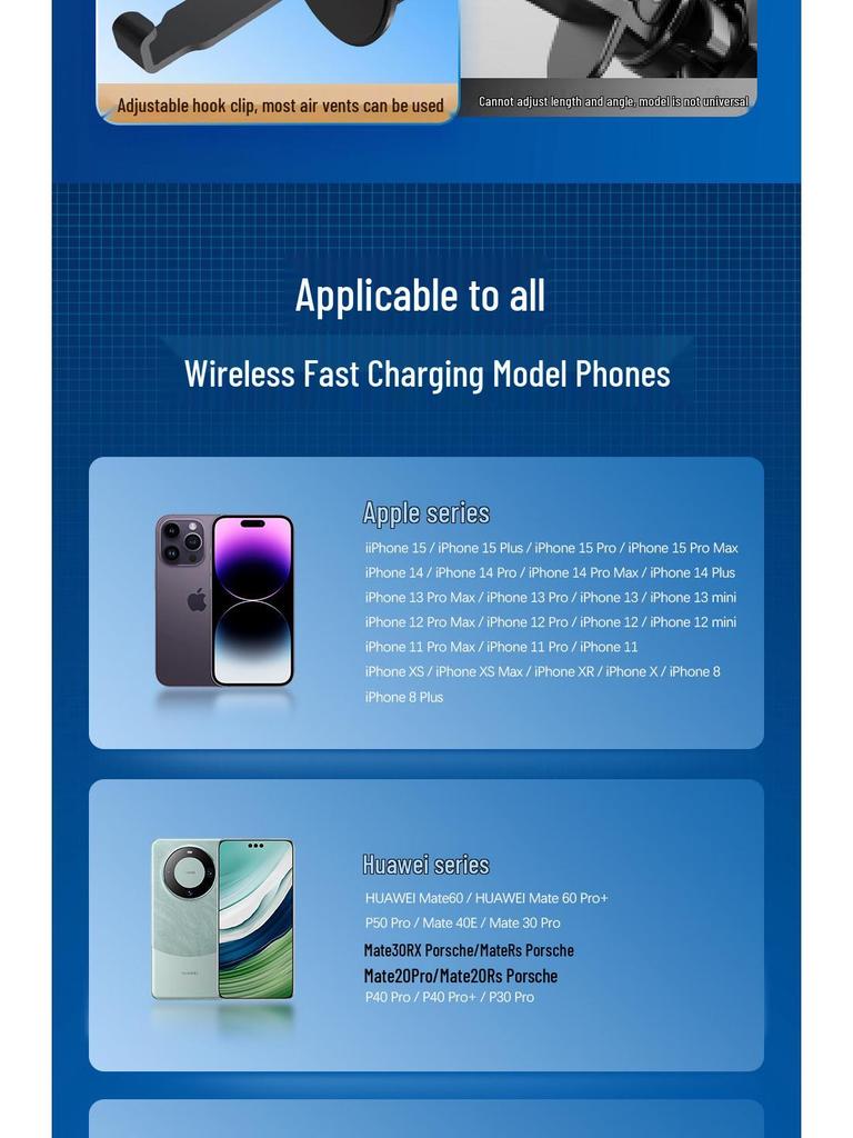 Universal Magnetic Wireless Car Charger & Phone Holder