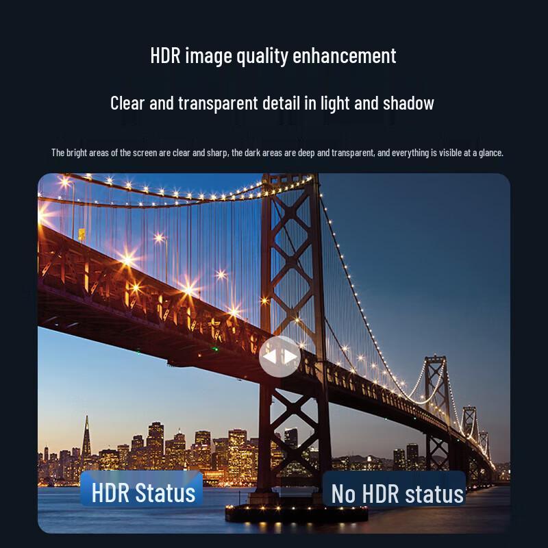 UGREEN USB-C to HDMI 4K@60Hz Adapter Cable