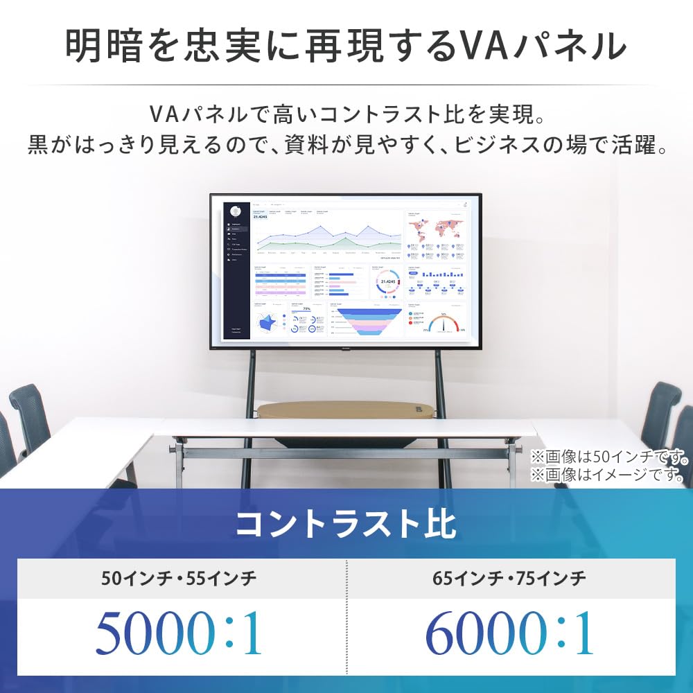 IRIS OHYAMA Монитор 55 дюймов 4K VA панельный дисплей HDMIx3 динамик Широкий угол обзора 60 Гц Совместимость с VESA и пультом дистанционного управления USB2.0 USB3.0 Type-Ax1