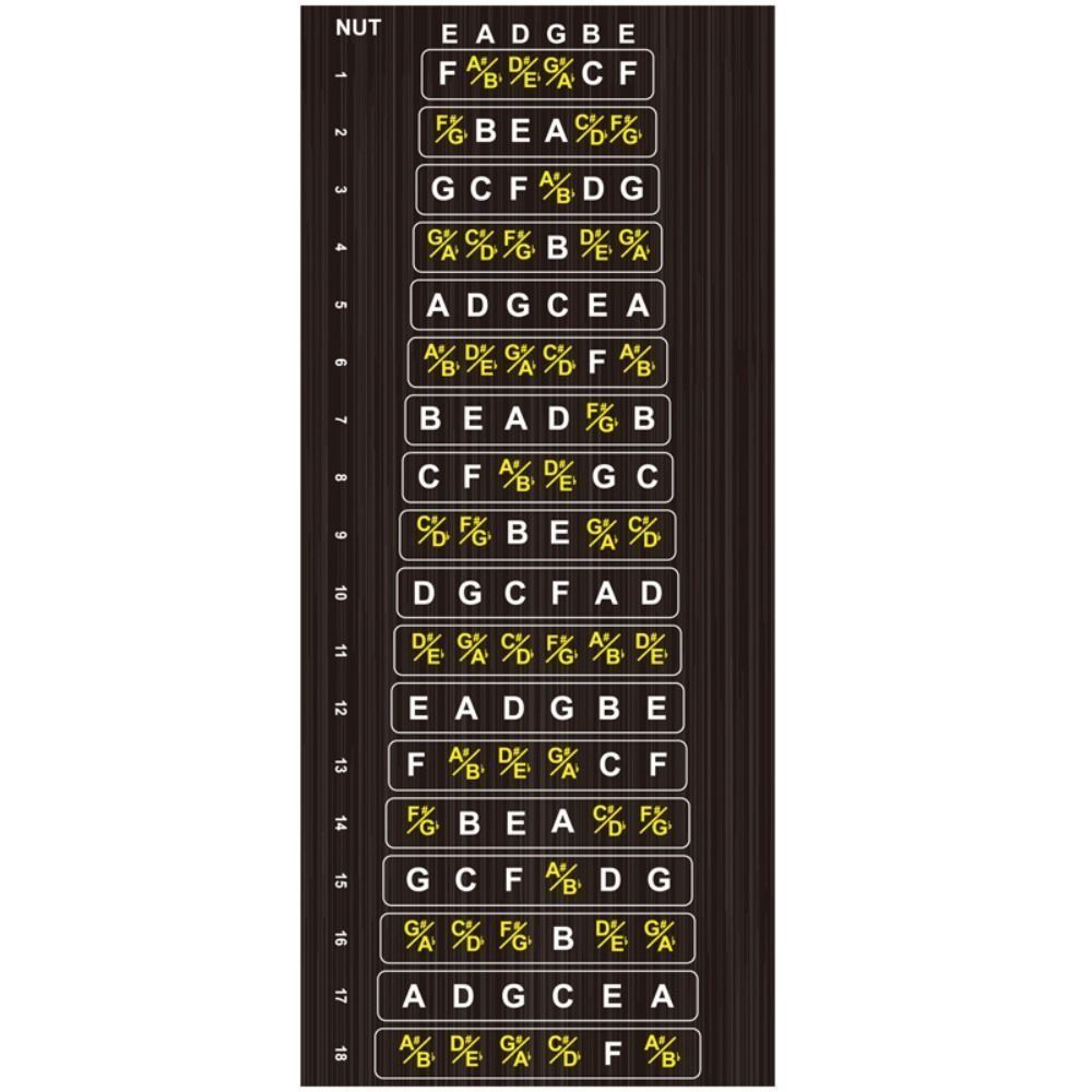 Tone Guitar Fretboard Note Sticker Portable Guitar Chord Stickers 5-string Bass