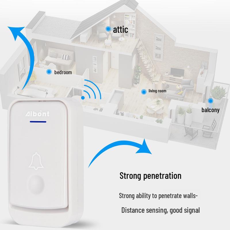 Smart Wireless Doorbell with Flashing Light & Long-Range Remote for Home and Elderly Assistance