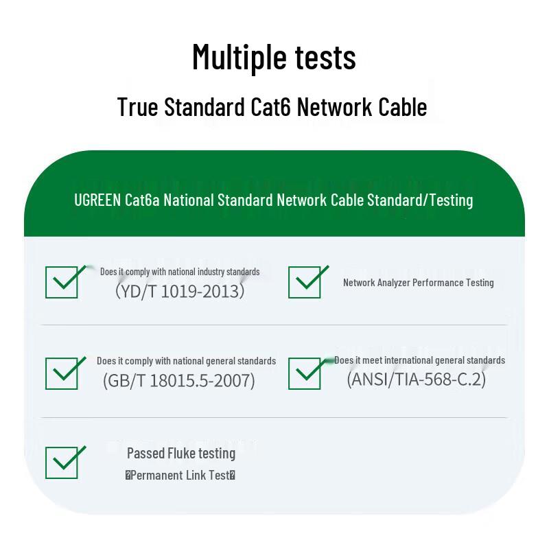 Ugreen Неэкранированный сетевой кабель Cat6A 10 Gigabit