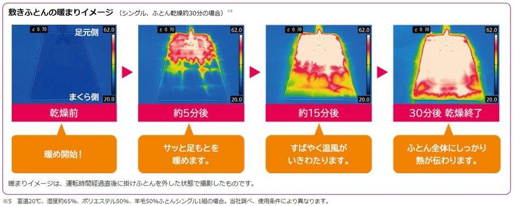 Сушилка для футонов Hitachi, совместимая с одеждой и без коврика, совместимая с дезодорантом Quick Dry N Champagne Gold Shoes, требуется, сушка, HFK-VH770