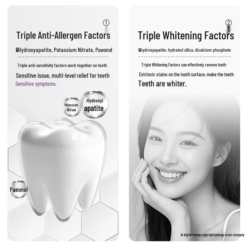 Доктор. Зубная паста Denti Dentine Repair для чувствительных зубов