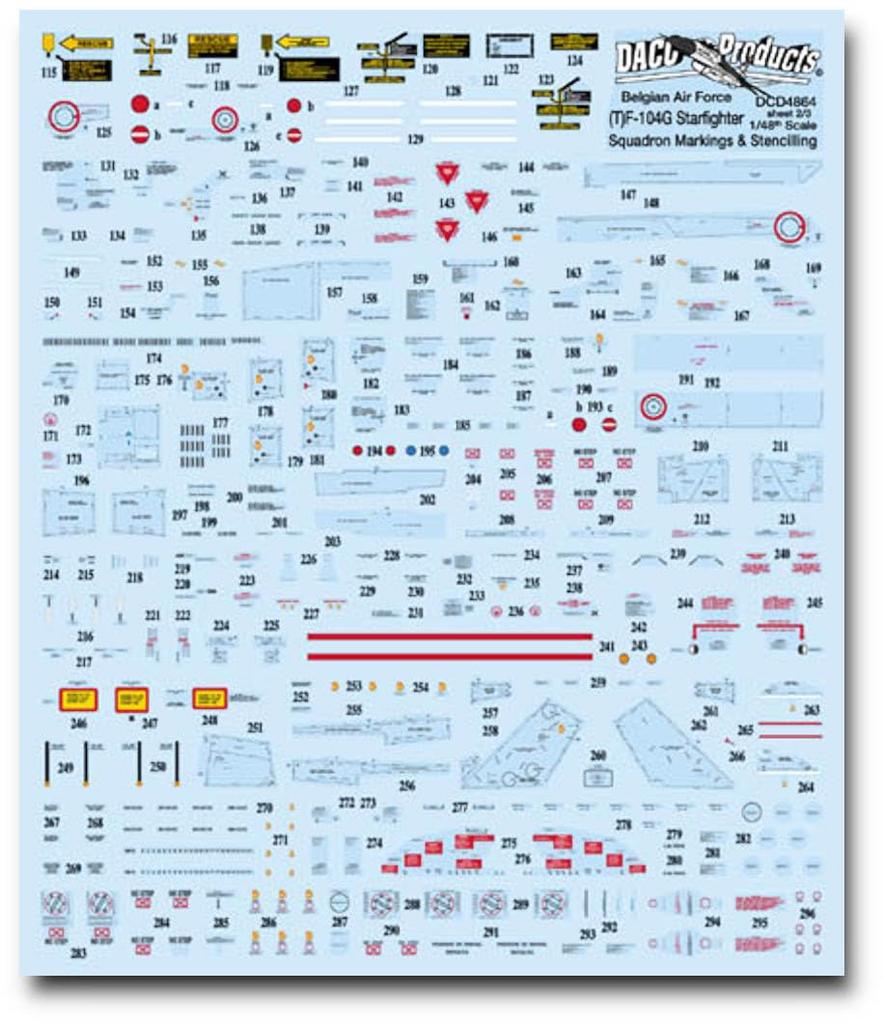 Daco Products Starfighter Data Stencil Decal Plastic Model Decal DACD4865 1/48 (T)F-104G (Airplane)
