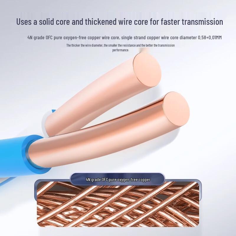 Jiudingxin Outdoor Shielded Cat6 Network Cable