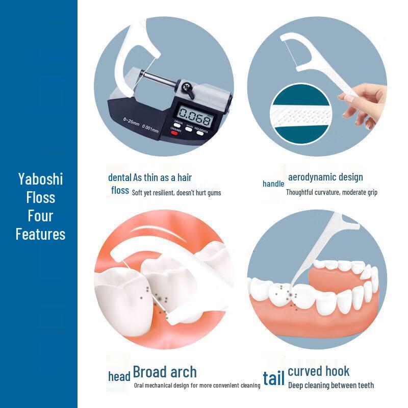 Доктор. Зубочистки с высокопрочной зубной нитью для глубокой чистки