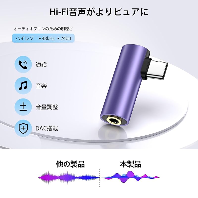 Переходник Type-C на 3.5мм для наушников Г-образный 4-контактный TRRS совместимый гнездо на штекер разъем для наушников Оснащен чипом ЦАП Прямое подключение