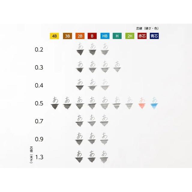 Pentel Ain 0.5 Красный Стержень Гладкий Стержень C285-RD 1 шт.
