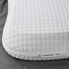 IKEA KLUBBSPORRE Ergonomic Pillow, 41x51 cm (704.502.59)