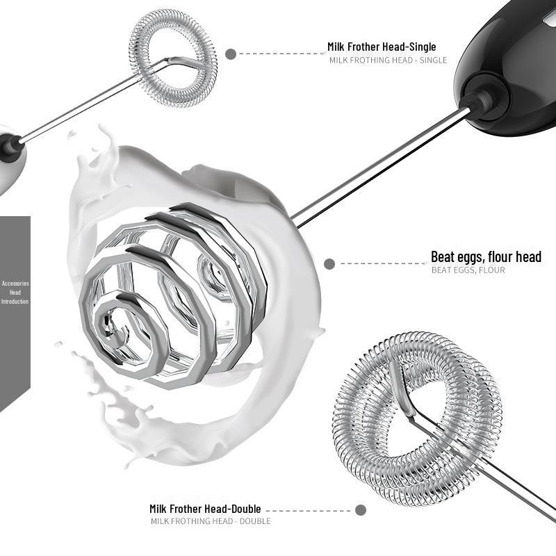 Электрический вспениватель молока и мини-венчик - Портативный вспениватель кофе и взбиватель яиц