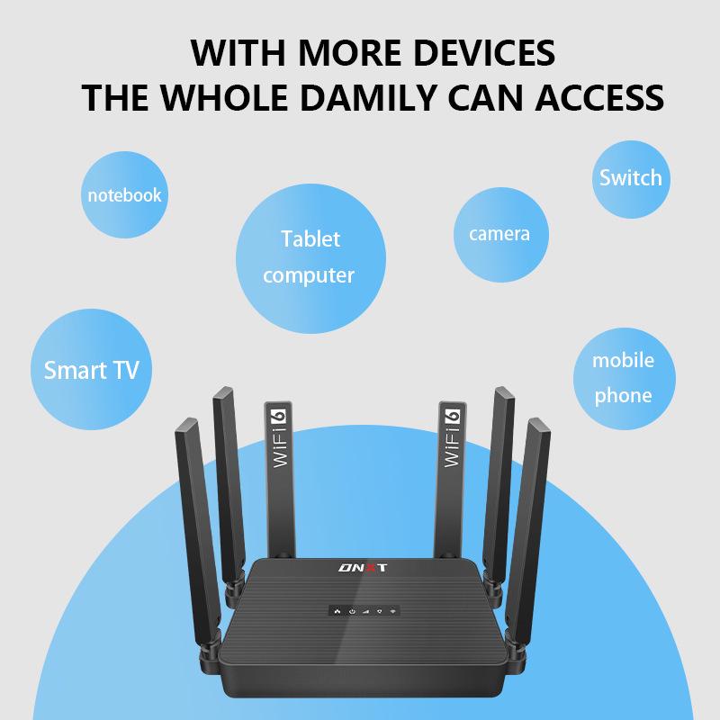 WiFi6 CPE Роутер WR950 со слотом для SIM-карты - Версия с аккумулятором 4G для Юго-Восточной Азии, Африки, Ближнего Востока и России