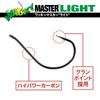 VARIVAS Nogales Wacky Master Light #2