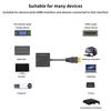 HD 1080P HDMI в VGA Кабель-конвертер с аудио и питанием HDMI папа на VGA мама Адаптер-конвертер для планшета, ноутбука, ПК, телевизора