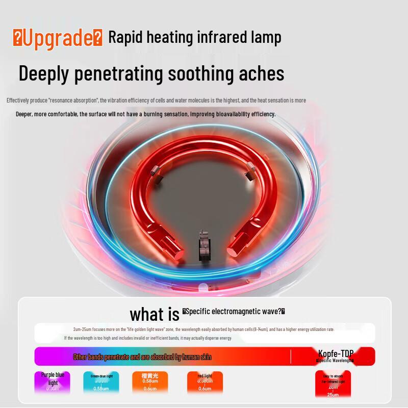 Keepfit Домашняя лампа для инфракрасной терапии