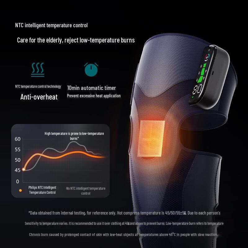 Philips PPM5204L Массажер для коленей и ног с подогревом, вилка CN (адаптер в комплекте)