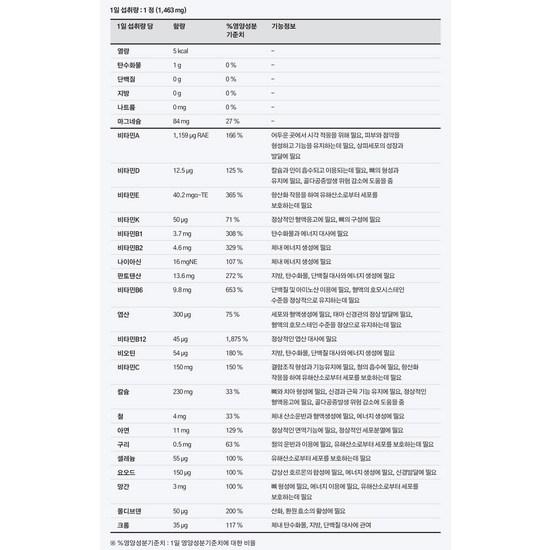 Centrum Silver Men Multivitamin Mineral 73.2g, 50 Tablets, 1 unit,Korean Health Food
