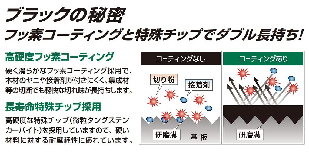 HiKOKI 36V 165mm Cordless Circular Aggressive 2 Rapid System Case with Black Shark Blade C3606DA (Hikoki) [2021 Model] Saw, Green, Bluetooth,