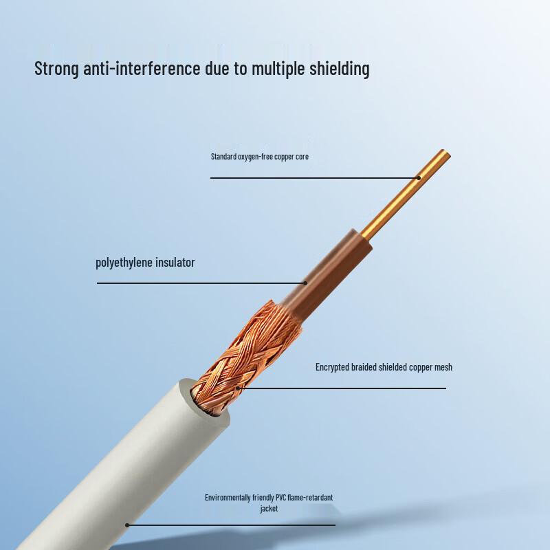 SHOCHAN BNC to L9 Coaxial Jumper Cable