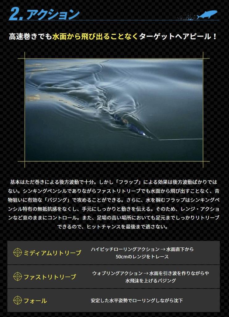 Maria Lure Flapen Blue Runner S115 B24D Хамелеон С прорезью Светящийся