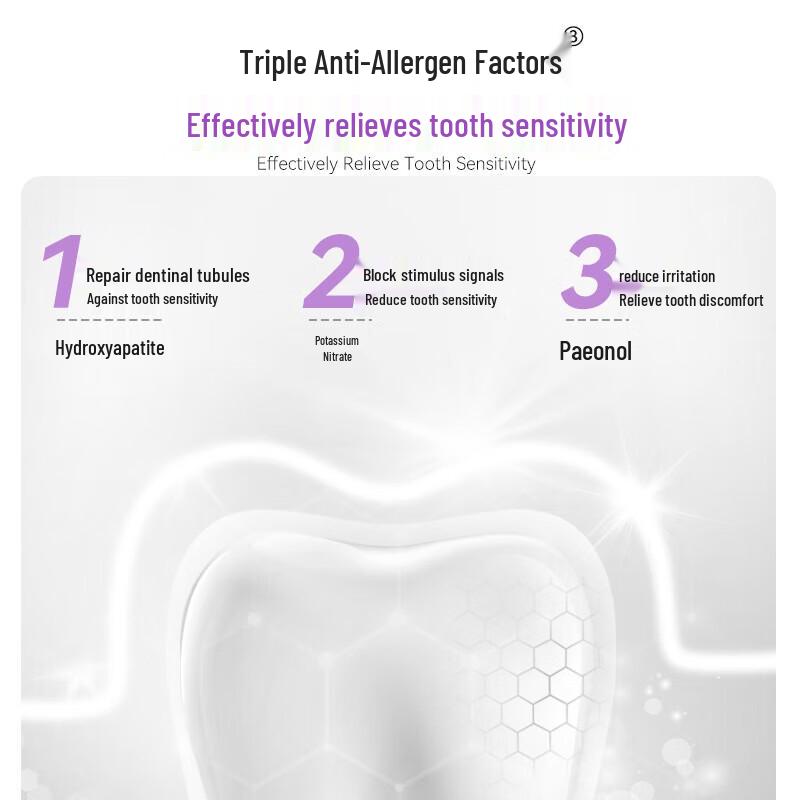 Доктор. Зубная паста Denti Dentine Repair для чувствительных зубов