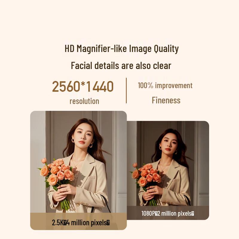 360 Smart Dual-Camera 6MAX Video Doorbell (CN version)