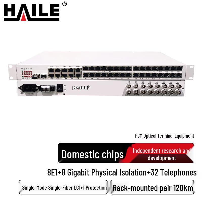 HAILE PCM Интегрированный оптический терминальный блок